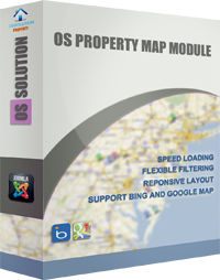 OS Property Map module