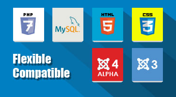 Compatible Compatible